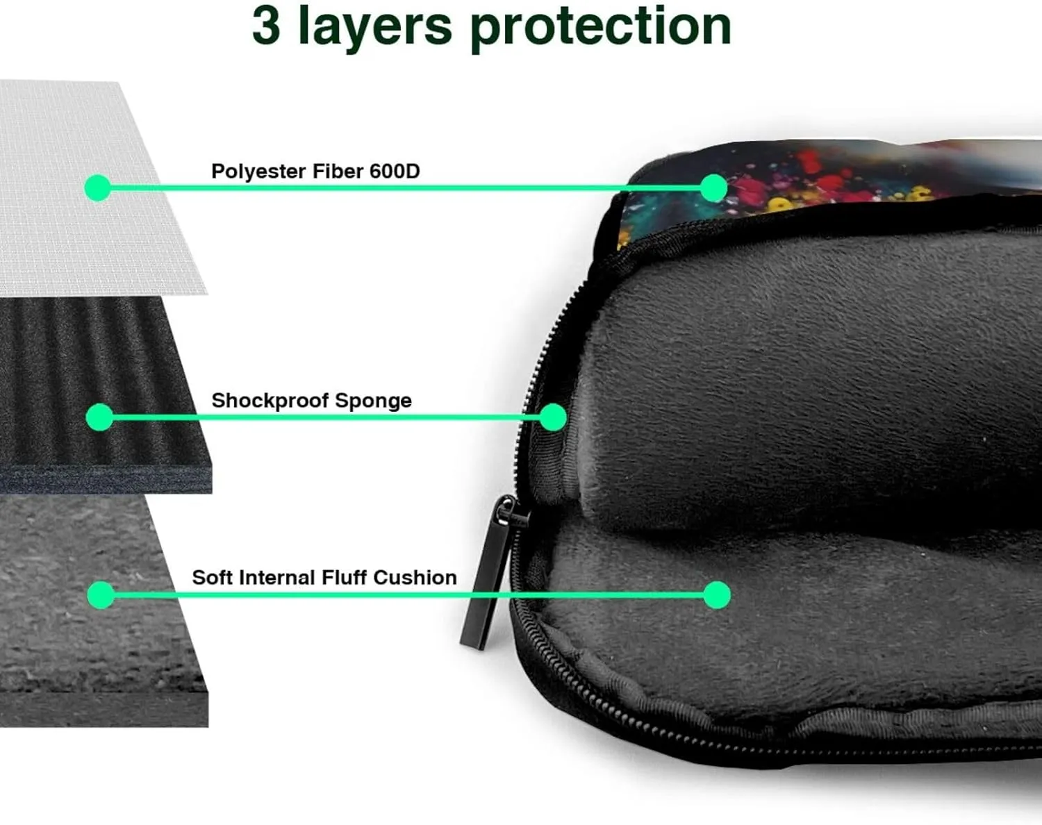 15.6 Inch Laptop Bag - Case with Soft Interior, Multiple Pockets - Ideal, Travel and Business Sugar and Skulls Style