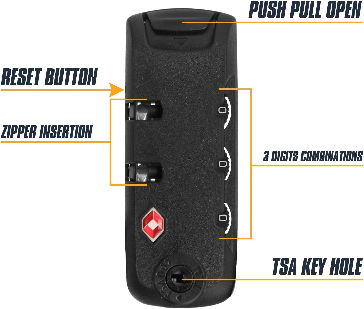 2-Pack TSA Locks for Luggage, Luggage Locks TSA Approved, Small Travel Combination Lock for Luggage Bag Backpack Baggage Suitcase, Black EA345W