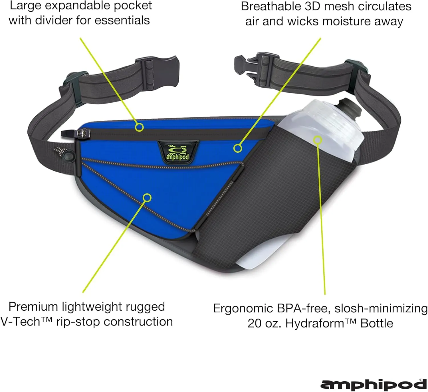 Amphipod Profile-Lite 20 Bottle Pack, Runners Waist & Hydration Belt, 5K/10K, Endurance & Ultra Running, Men & Women (20 oz.) - Charcoal/Azurite - 20 oz