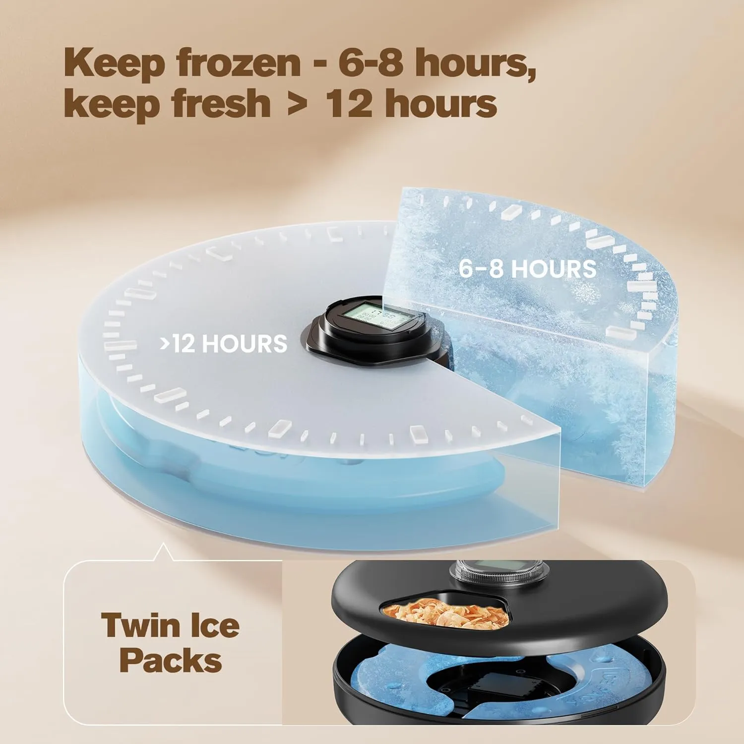 Automatic Cat Feeder Wet Food: Cordless Dog Foods Dispenser - Small Pet Fresh Food Refrigerated Container with 2 Ice Packs - Programmable Timer AA Battery Powered Kitten Feeding - 6 Meals Per Day