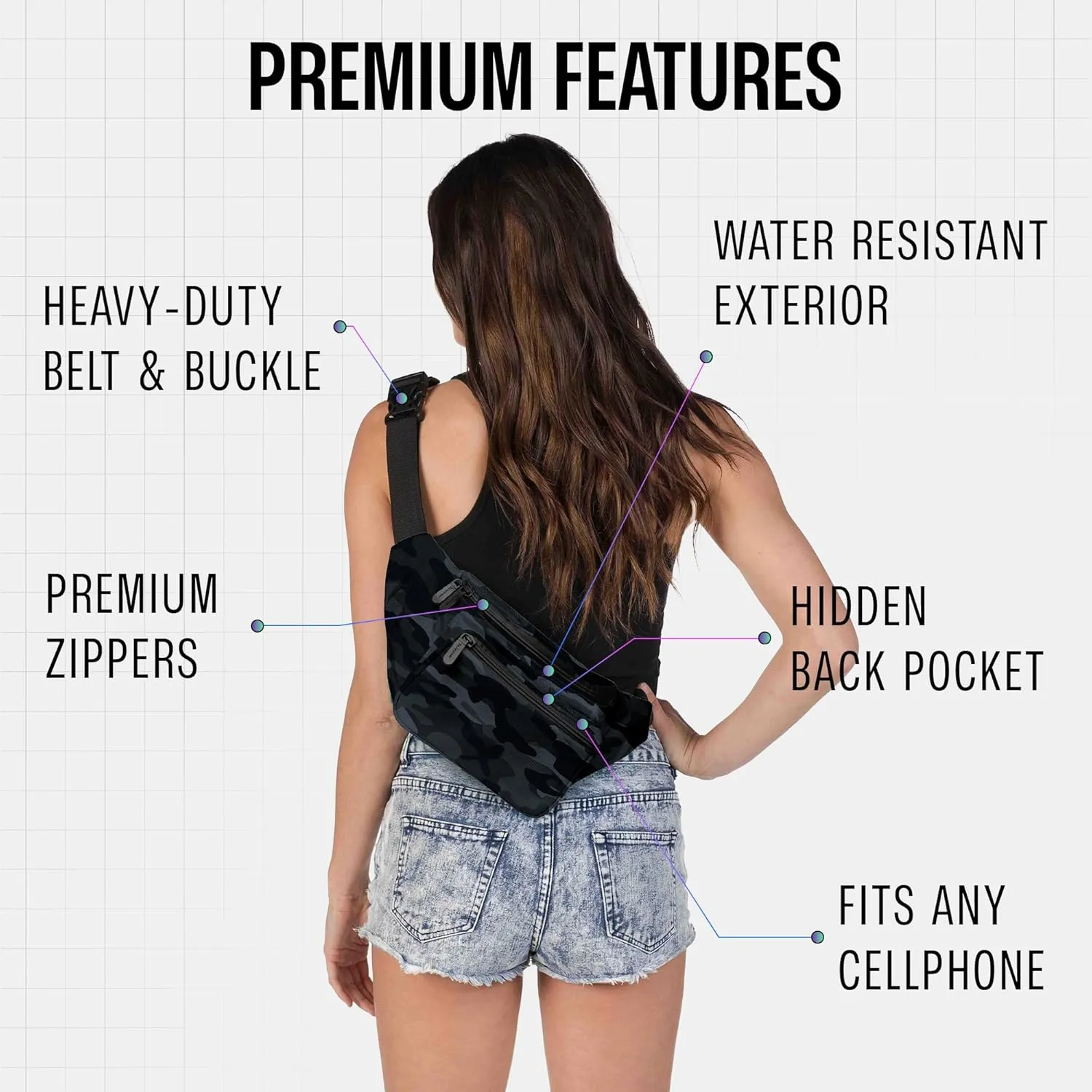 Black Camo Fanny Pack Belt bag - Crossbody Waist Bag for Men or Women - Hands-Free, Waterproof Large Bumbag for Hiking, Running, and Travel