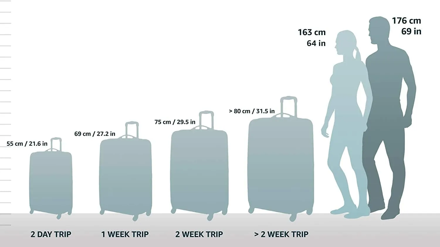 Briggs & Riley Sympatico Hardside International Spinner Luggage, Matte Black, 21-Inch Carry-On
