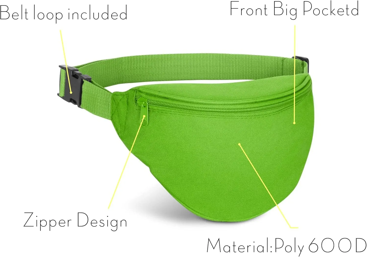 BuyAgain Fanny Pack, Unisex 2 Zipper Quick Release Buckle Travel Sport Running Waist Fanny Pack For Women Men