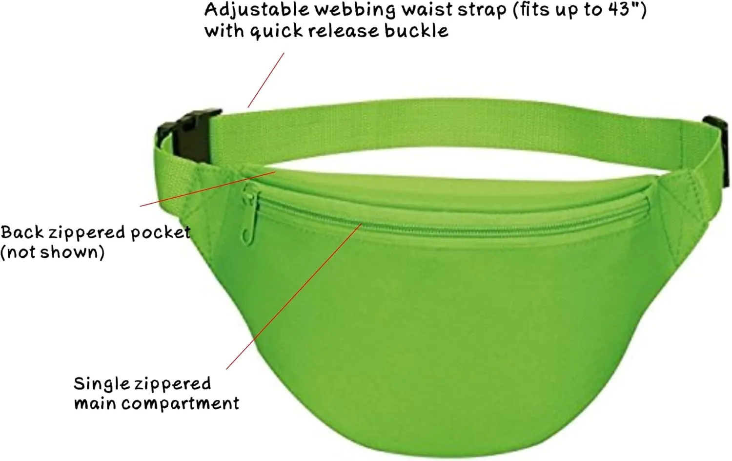 BuyAgain Fanny Pack, Unisex 2 Zipper Quick Release Buckle Travel Sport Running Waist Fanny Pack For Women Men