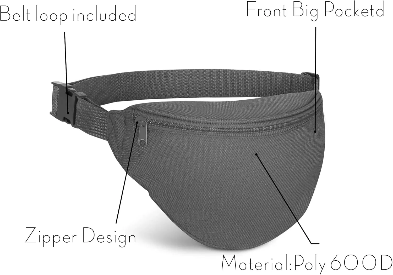 BuyAgain Fanny Pack, Unisex 2 Zipper Quick Release Buckle Travel Sport Running Waist Fanny Pack For Women Men
