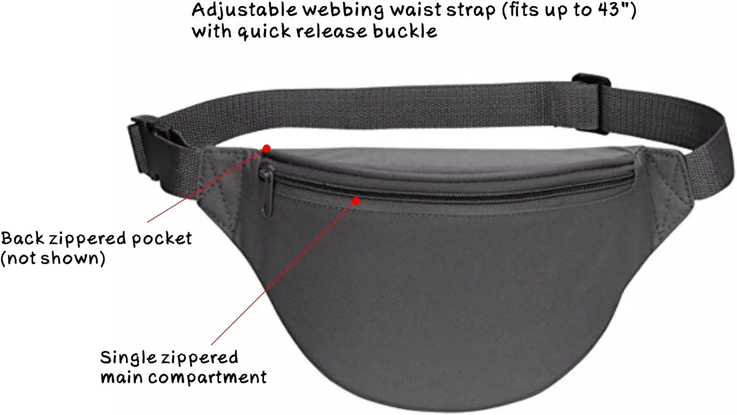 BuyAgain Fanny Pack, Unisex 2 Zipper Quick Release Buckle Travel Sport Running Waist Fanny Pack For Women Men