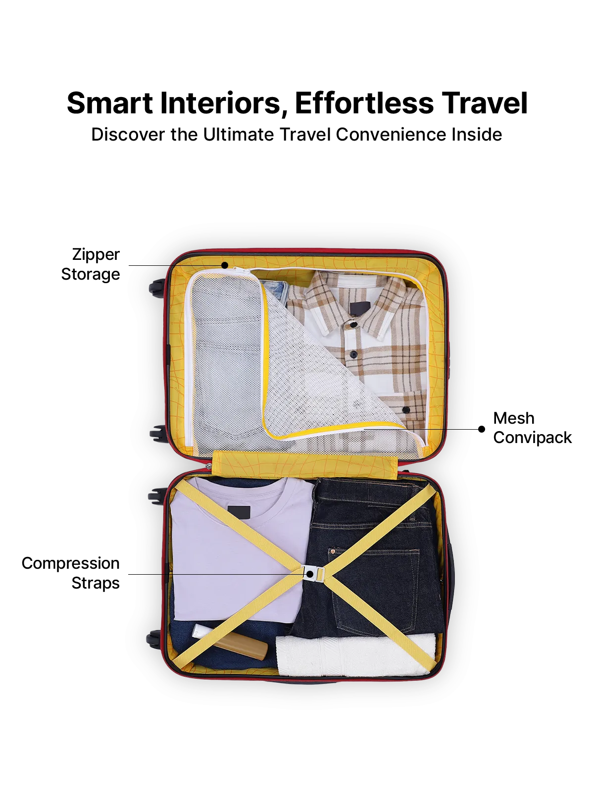 Cargo Red Set of 2 (S M) Trolley