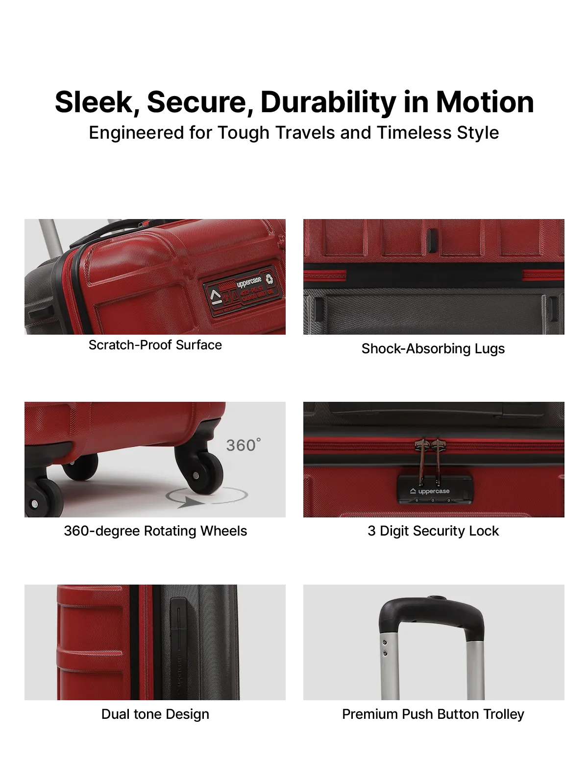 Cargo Red Set of 2 (S M) Trolley