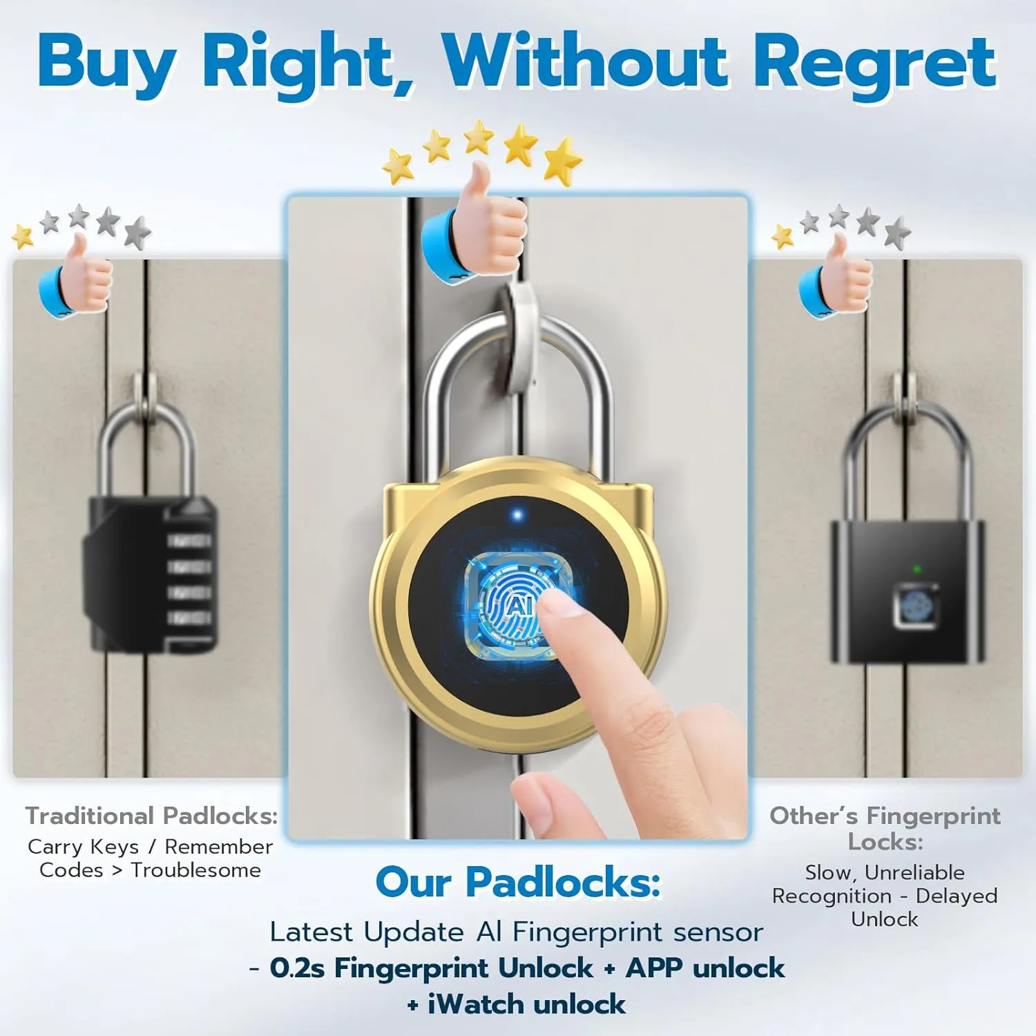 Eseesmart Fingerprint Padlock, Locker Bluetooth, Mobile APP, Smart Padlock with Keyless Biometric, Water Resistant, Suitable for Gym, School, Bike, Luggage Bags, Locker and Storage