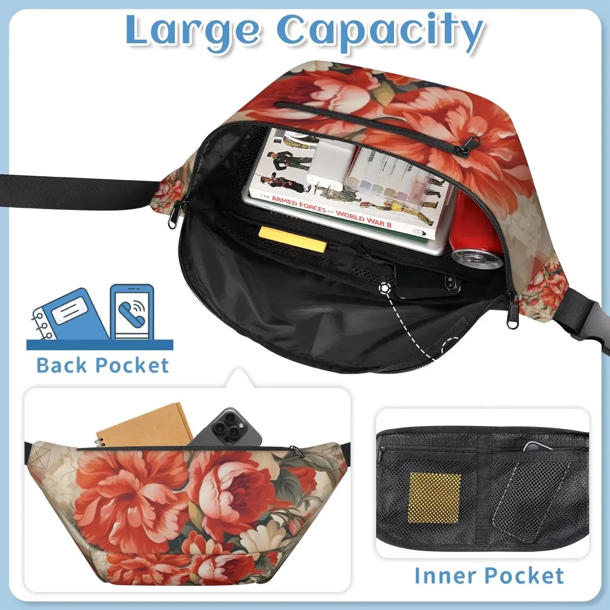 Flower Gird Pattern Sling Bag Crossbody Backpack Chest Daypack for Women Sport Travel Hiking Casual Bag Multipurpose Waist Pack With Zipper Closure Adjustable Strap Shoulder Bag
