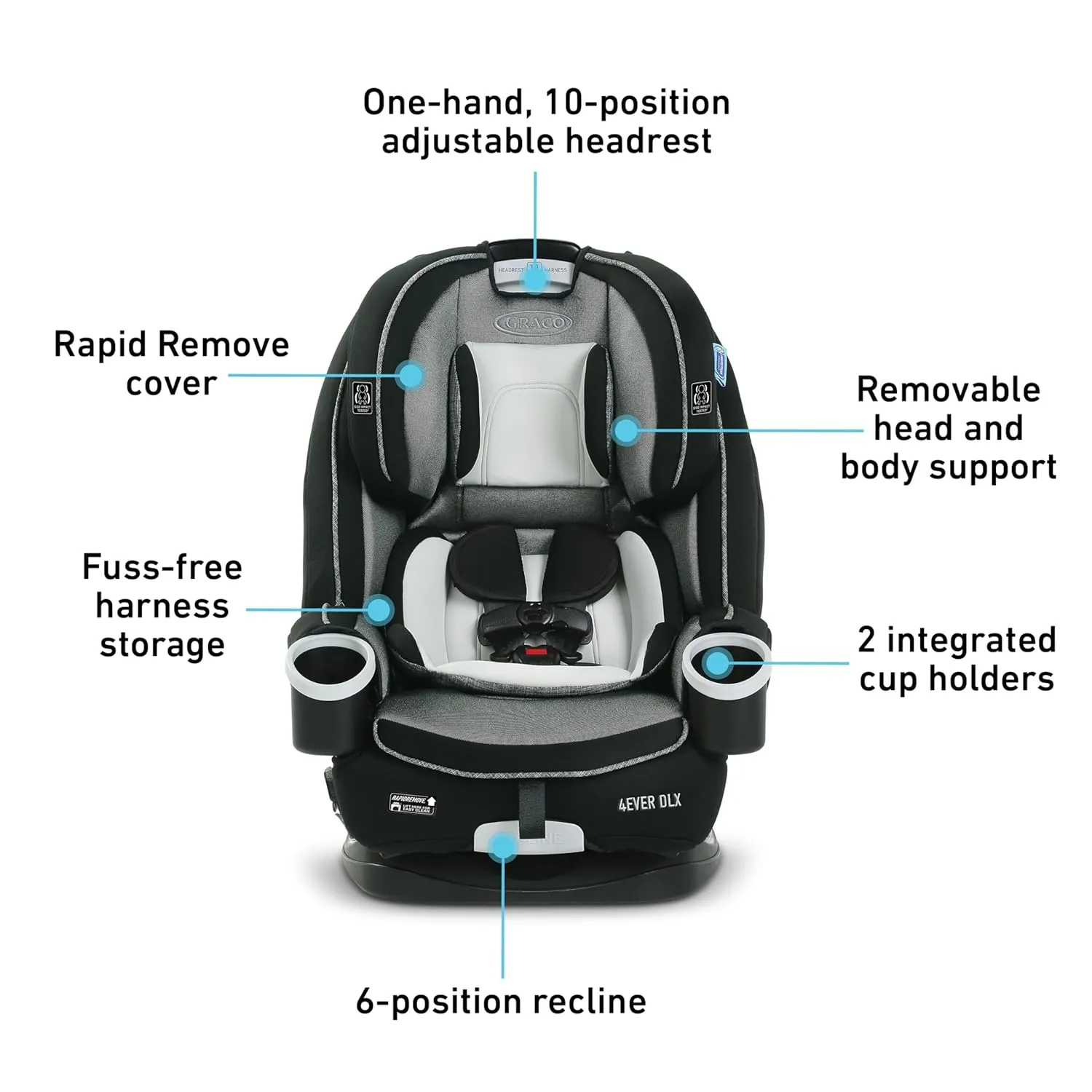 Graco 4Ever DLX 4-in-1, 10 Years Use Infant to Toddler Car Seat, Zagg, Includes Rear Facing, Forward Facing, Highback Booster & Backless Booster Seat options