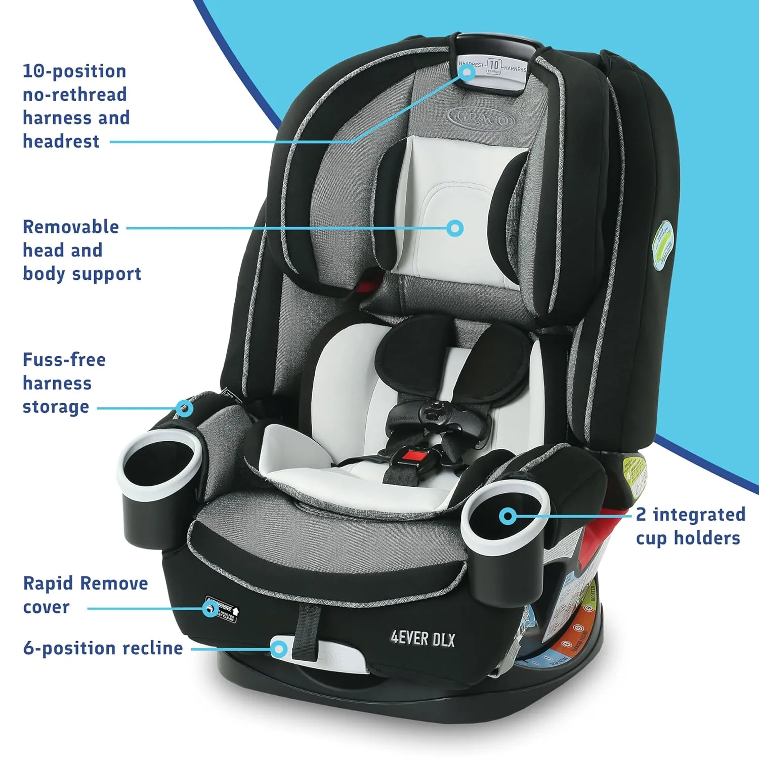 Graco 4Ever DLX 4-in-1 Car Seat, Grey, Infant to Toddler Car Seat, with 10 Years of Use, Rear-facing, Forward-facing and Booster Modes, Safe, Comfortable and Convenient