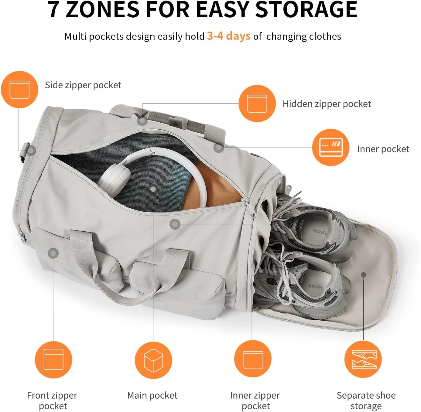 Gym Bag for Women Men with Shoes Compartment, 3 in 1 Carry on Travel Duffel Bags with Trolley Sleeve, Lightweight&Water Resistant Gym Duffel Bag for Travel, Sports, Fitness&Workout (Elegant Gray)