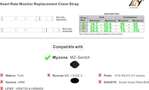 Heart Rate Monitor Chest Strap Fits for Myzone Replacement Strap Myzone MZ-Switch Belt