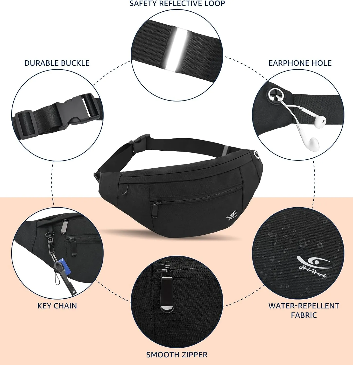 HiRui Large Crossbody Fanny Pack for Men Women Waist Bag Pack with 4-Zipper Pockets Phone Bag Fits All Phones Wallet Keys, Casual Hands-Free Waist Pack for Travel Workout Running (Black)