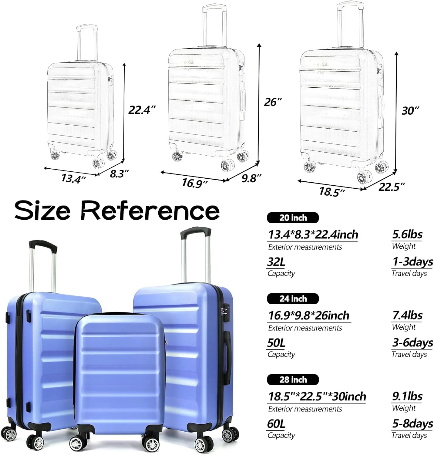 HOUAGI 3 Piece Luggage Sets,Hardshell 3pcs Suitcase Sets,Hardshell Luggage Sets with Spinner Wheels,Lightweight Travel Checked Luggage Sets,20in/24in/28in,Lavender purple