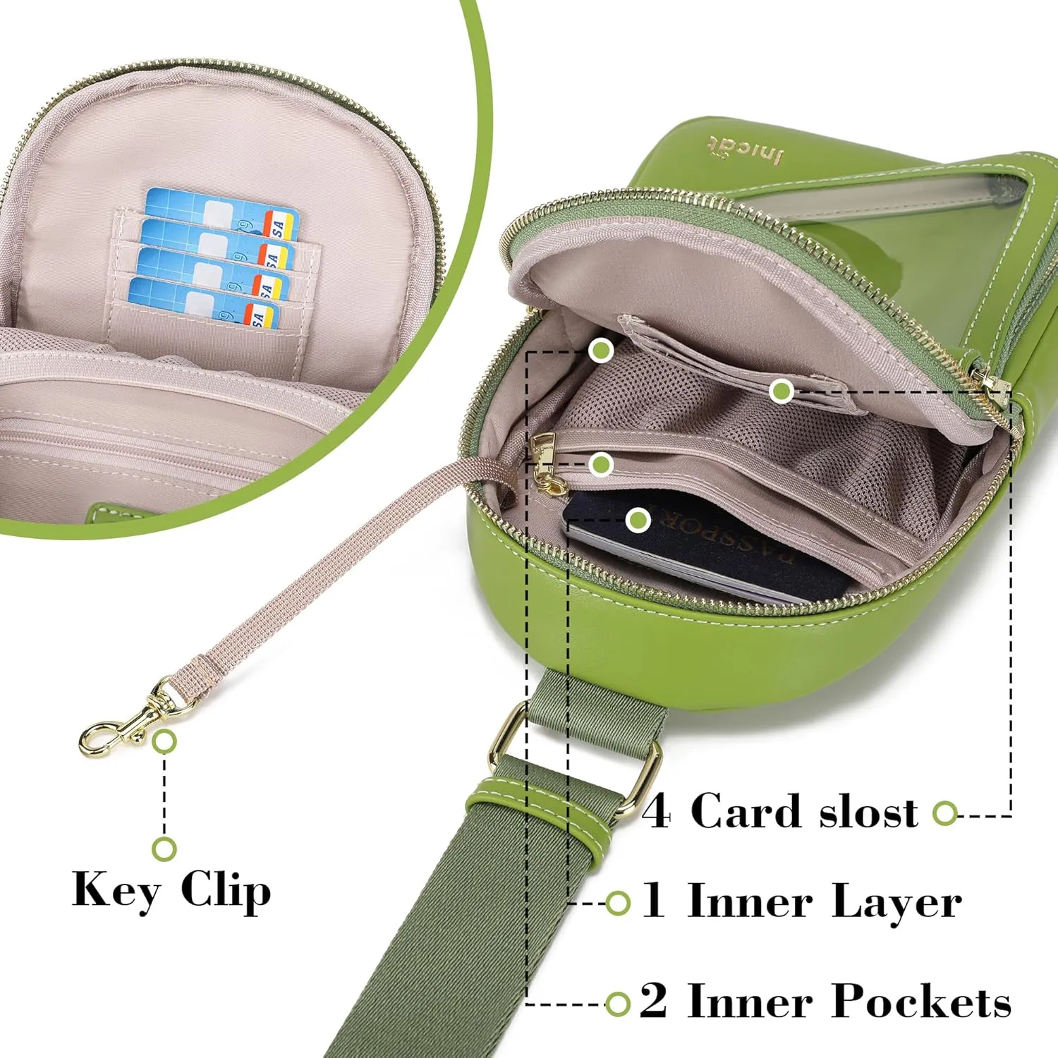 INICAT Sling Bag for Women Small Crossbody Bags Leather Fanny Pack for Travel Essentials(Green Forest)