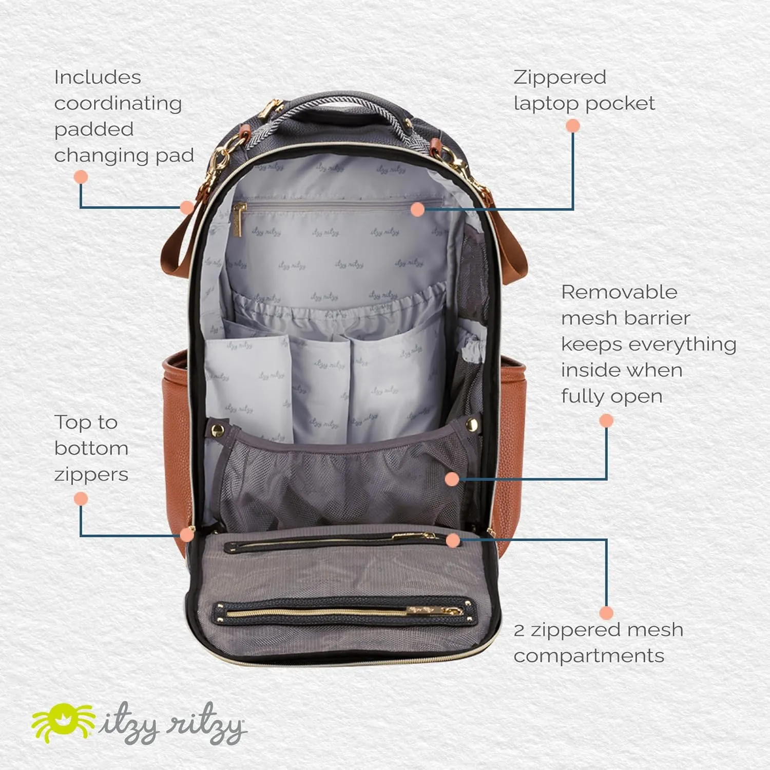 Itzy Ritzy Diaper Bag Backpack – Large Capacity Boss Plus Baby Backpack Diaper Bag Featuring 19 Pockets, Changing Pad, Stroller Clips, and Comfortable Backpack Straps, Coffee & Cream Boss Plus