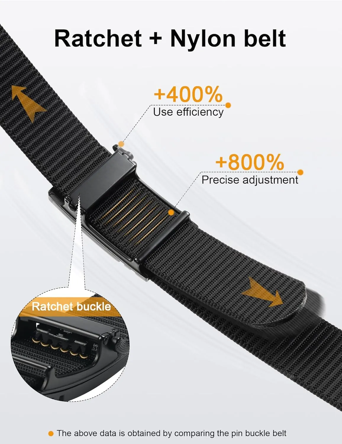 JUKMO Ratchet Golf Belt for Men, Nylon Web Tactical Belt with Automatic Slide Buckle