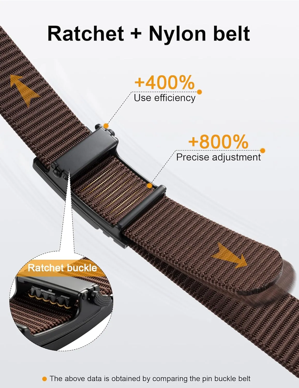 JUKMO Ratchet Golf Belt for Men, Nylon Web Tactical Belt with Automatic Slide Buckle