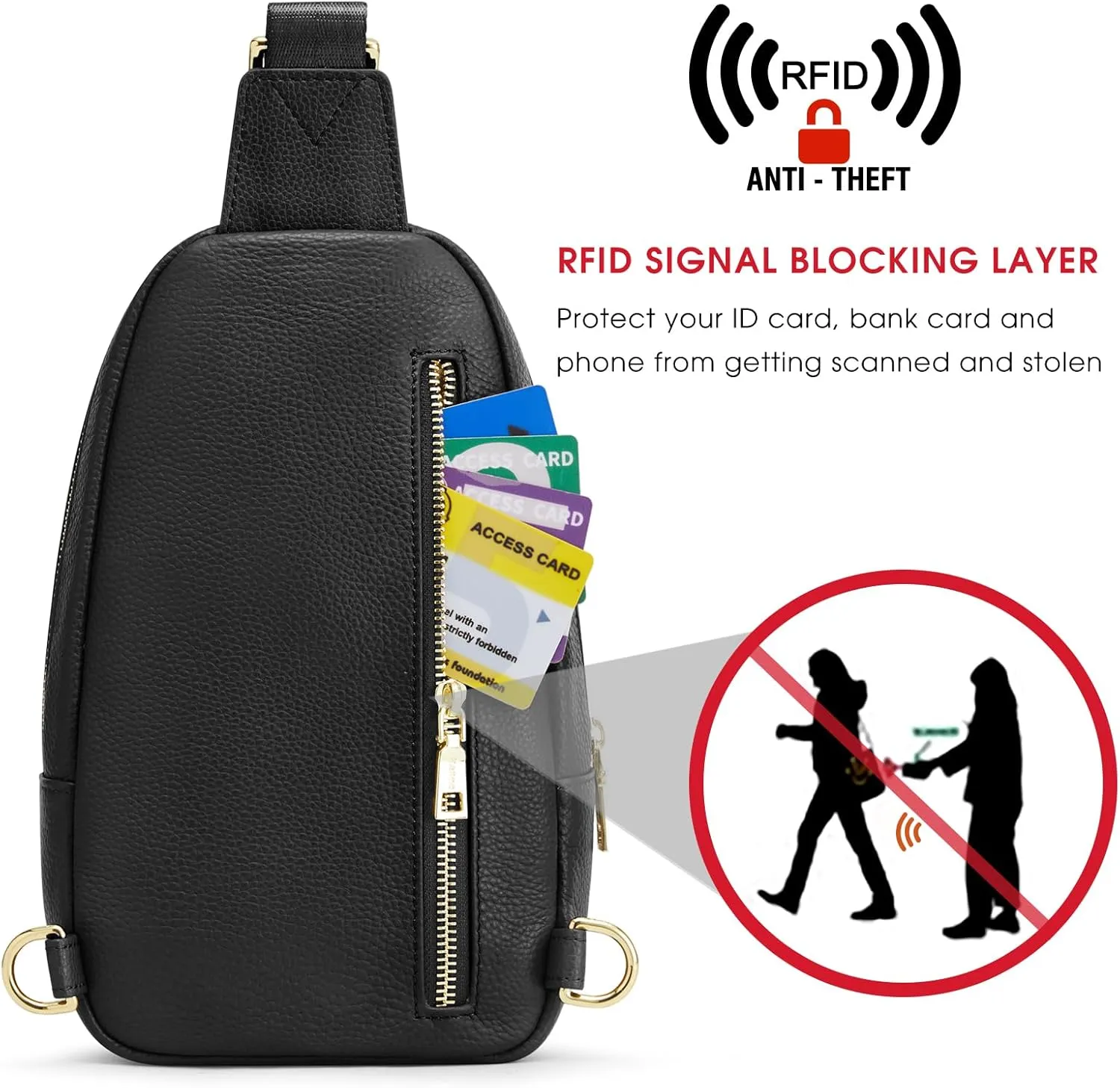 Kattee Sling Bag for Women Crossbody, Soft Leather Fanny Packs for Women, Small Crossbody Chest Bag with RFID Blocking