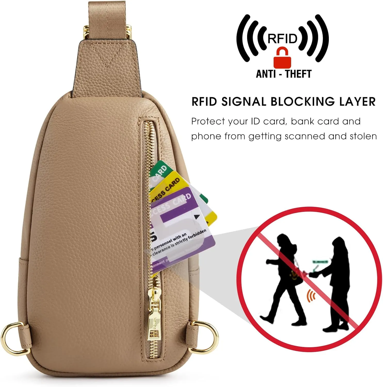 Kattee Sling Bag for Women, Leather Fanny Packs for Women, Small Crossbody Chest Bag with RFID Blocking
