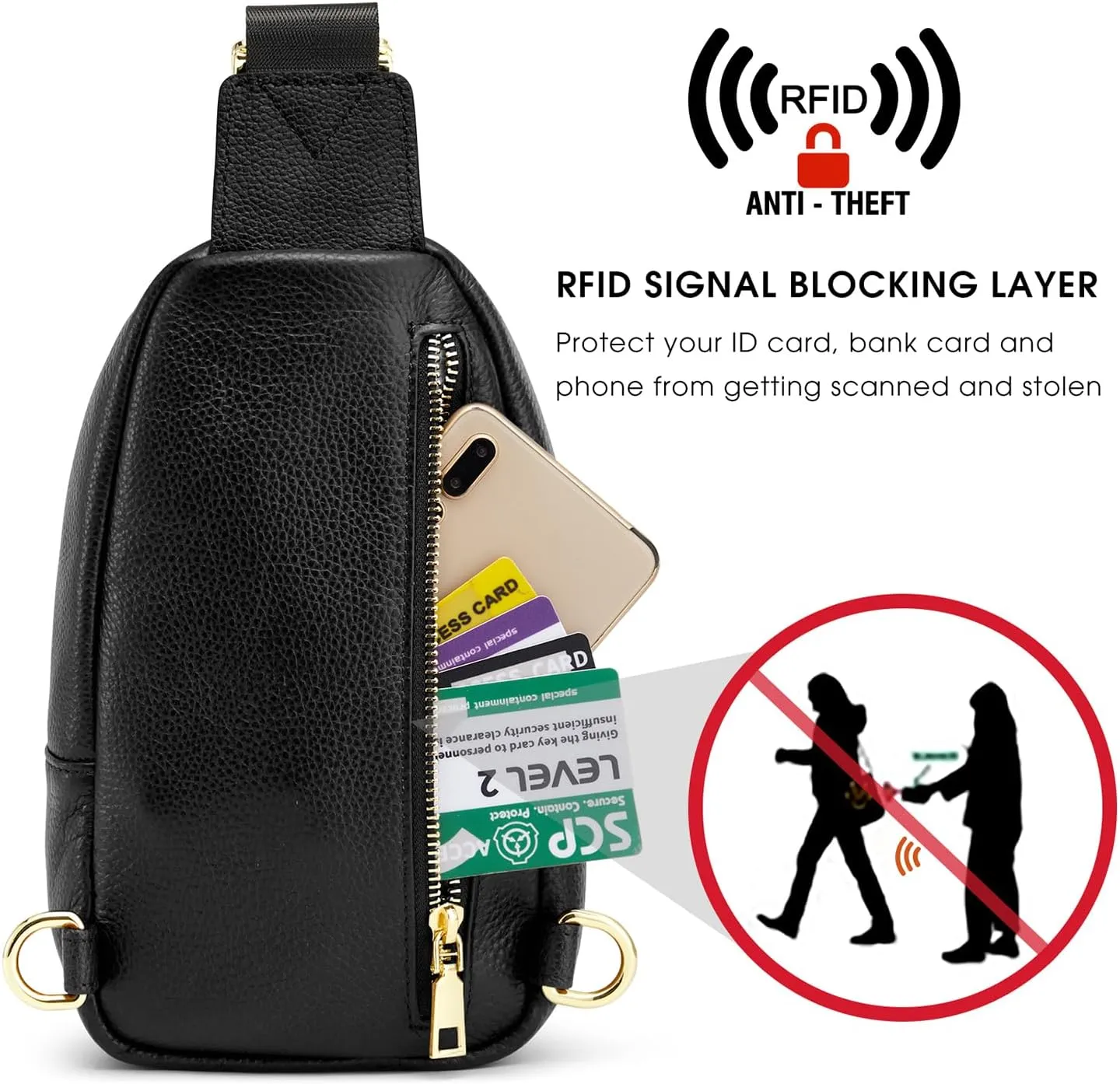Kattee Sling Bag for Women, Leather Fanny Packs for Women, Small Crossbody Chest Bag with RFID Blocking