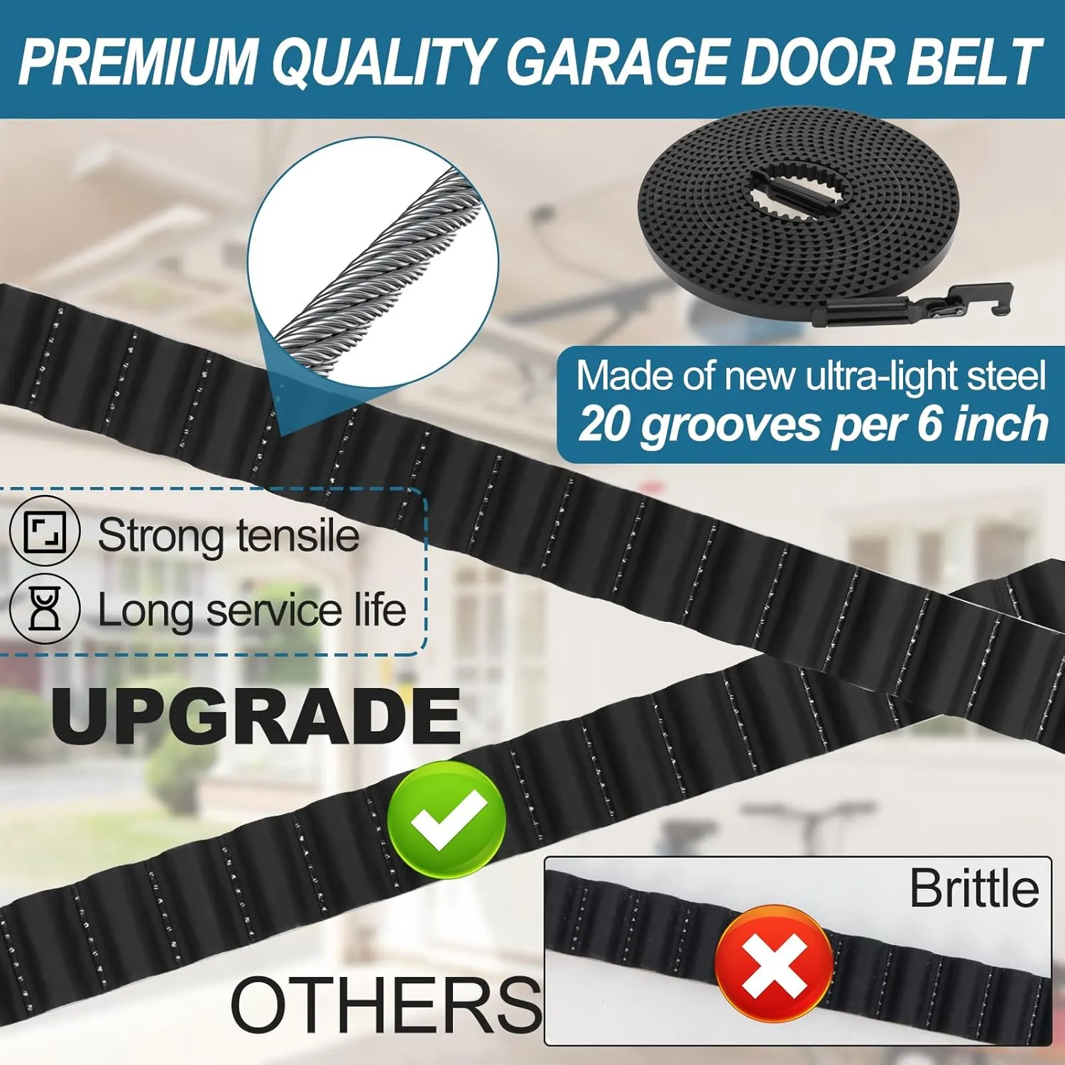 Ketofa Upgraded 41A5434-11A Belt for 7ft Garage Door, 233” Liftmaster Formula 1 Belt for Chamberlain/Liftmaster/Craftsman/Sentex/Whisper 2280, 2280R, 3280, 3580