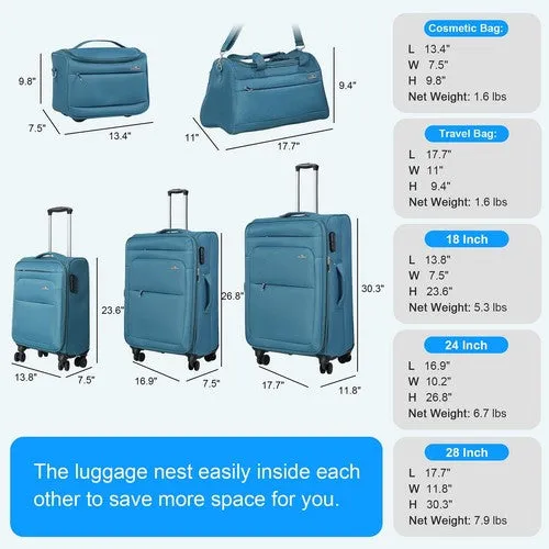 Koreyosh 5PCS Expandable Luggage Set & Cosmetic Bags