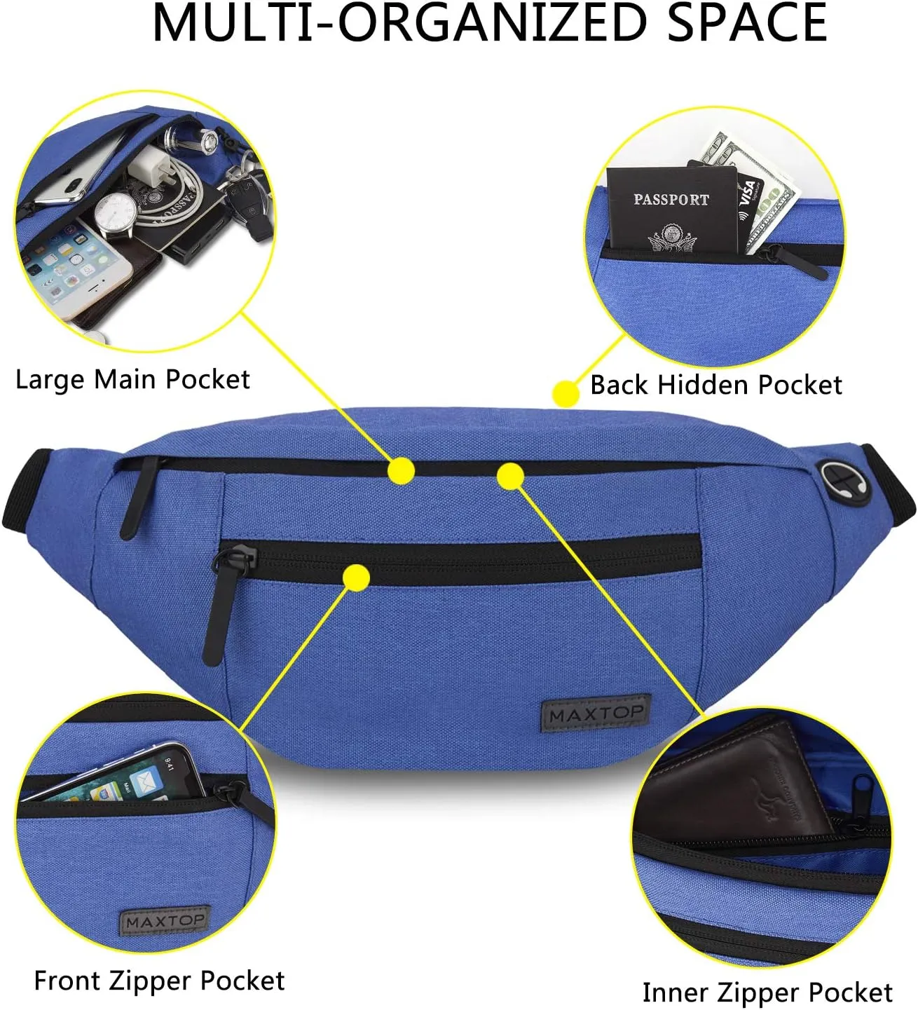 MAXTOP Large Fanny Pack(4 Zipper Pockets)