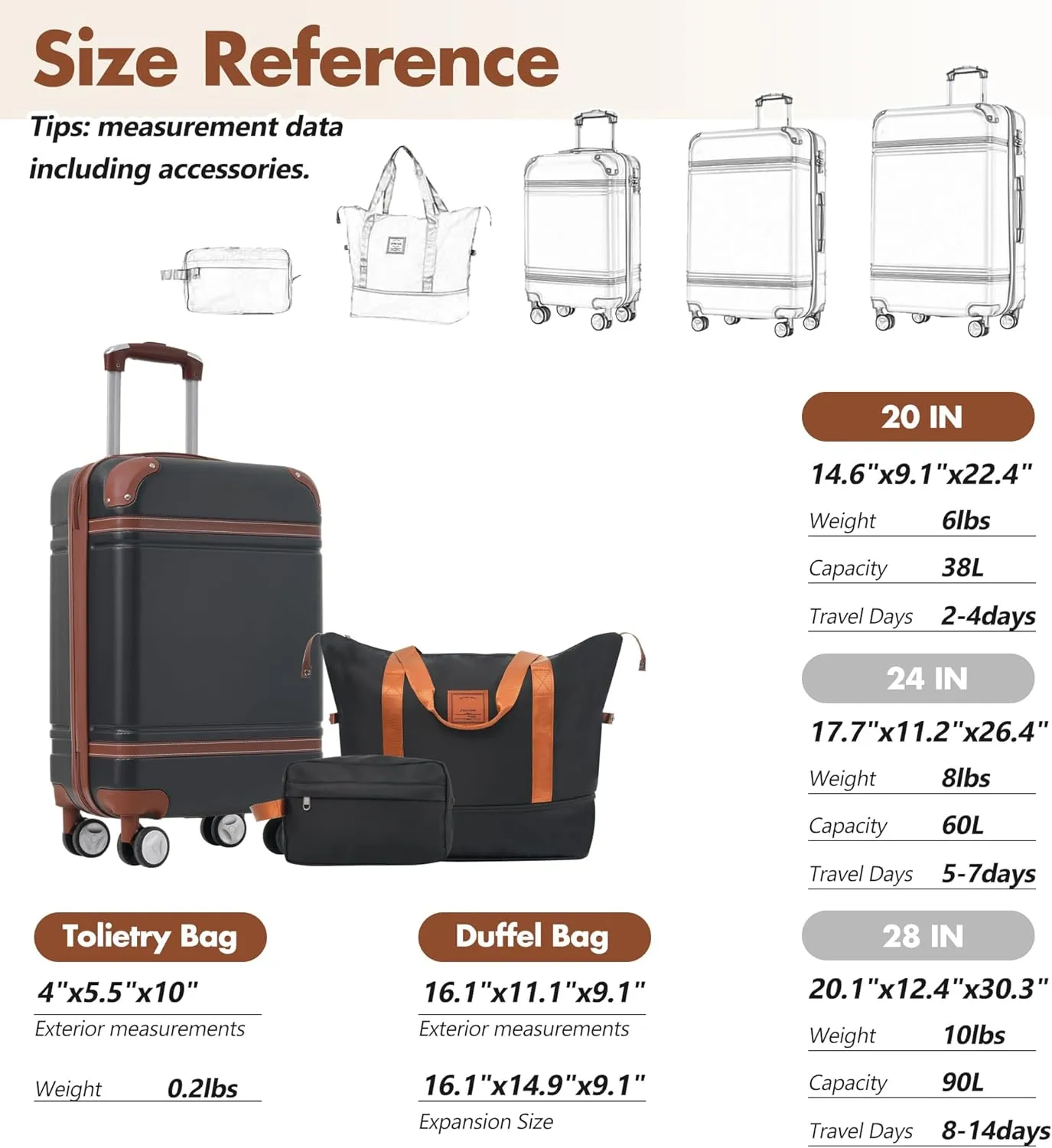 Merax Luggage Set 20-Inch Hardshell Carry-On Suitcase with TSA Lock Double Spinner Wheels Travel Duffel Bag with Trolley Sleeve Toiletry Bag Lightweight Travel Set (Black, 3PC(1 Suitcase&2 Bags))