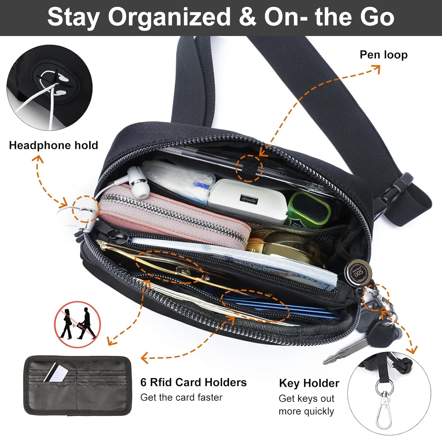 Mini Belt Bag for Women, RFID Small Fanny Pack, Womens Fashion Waist Packs with Extender Strap, Crossbody Bum Bags