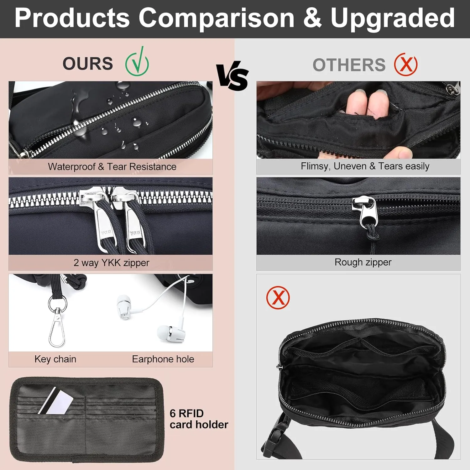 Mini Belt Bag for Women, RFID Small Fanny Pack, Womens Fashion Waist Packs with Extender Strap, Crossbody Bum Bags