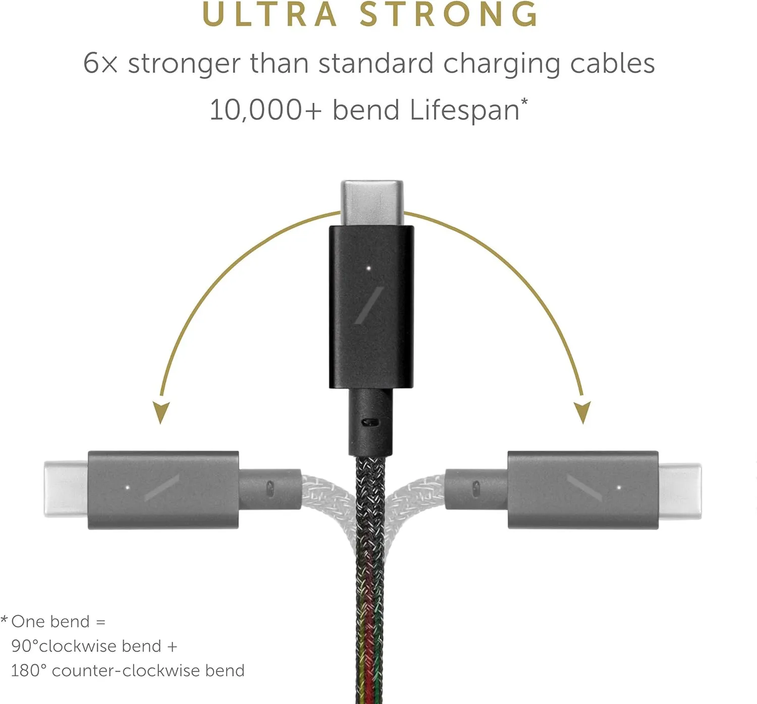 Native Union Type-C Belt Cable Pro - USB-C to USB-C 8ft Ultra-Strong Charging Cable with Leather Strap Compatible with MacBook Pro 2017-2020, MacBook Pro 13" M1/ M2, Air 13" M1, Surface Go 3 (Cosmos)