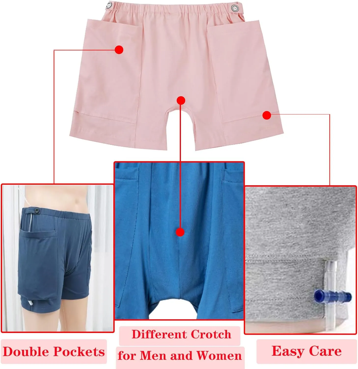 New Type of Urine Bag Pants,Underwear Urine Bag Pants for Elderly,Urine Drainage Bag Underwear,Nephrostomy Bag Pants for Abdominal Surgeries Patient