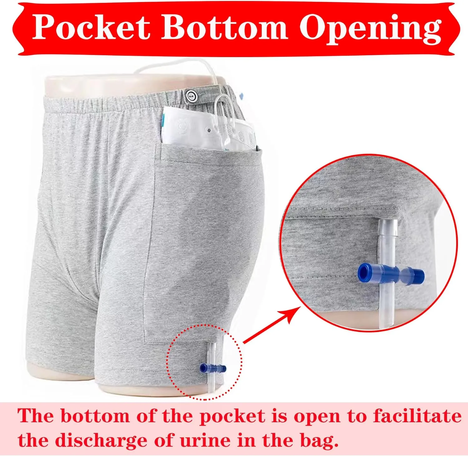 New Type of Urine Bag Pants,Underwear Urine Bag Pants for Elderly,Urine Drainage Bag Underwear,Nephrostomy Bag Pants for Abdominal Surgeries Patient