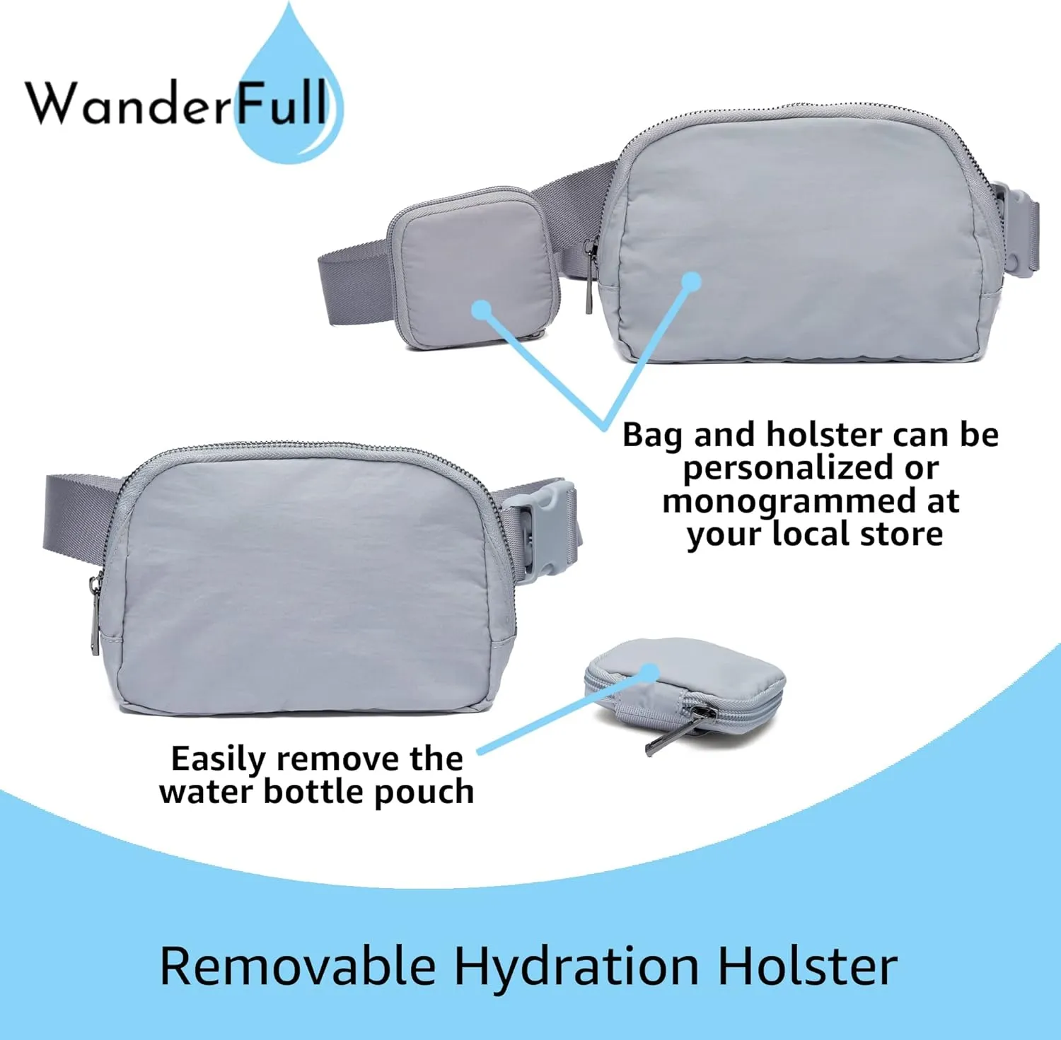 Original Crossbody HydroBeltbag | Fanny Pack with Removable Water Bottle Holder | Adjustable Waist Bag for Carrying Your Purse, Phone, Accessories w/Tumbler Holder (Grey)