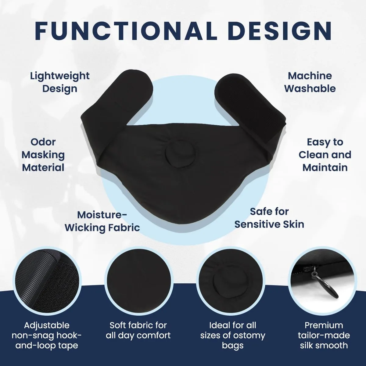 Ostomy Belt for Men & Women | Colostomy Ostomy Bag Covers for Sports | Stealth Ileostomy Belt | Ostomy Bag Cover | Ostomy Wrap Abdomen | Inner Pocket to Hold Ostomy Pouch (Small)