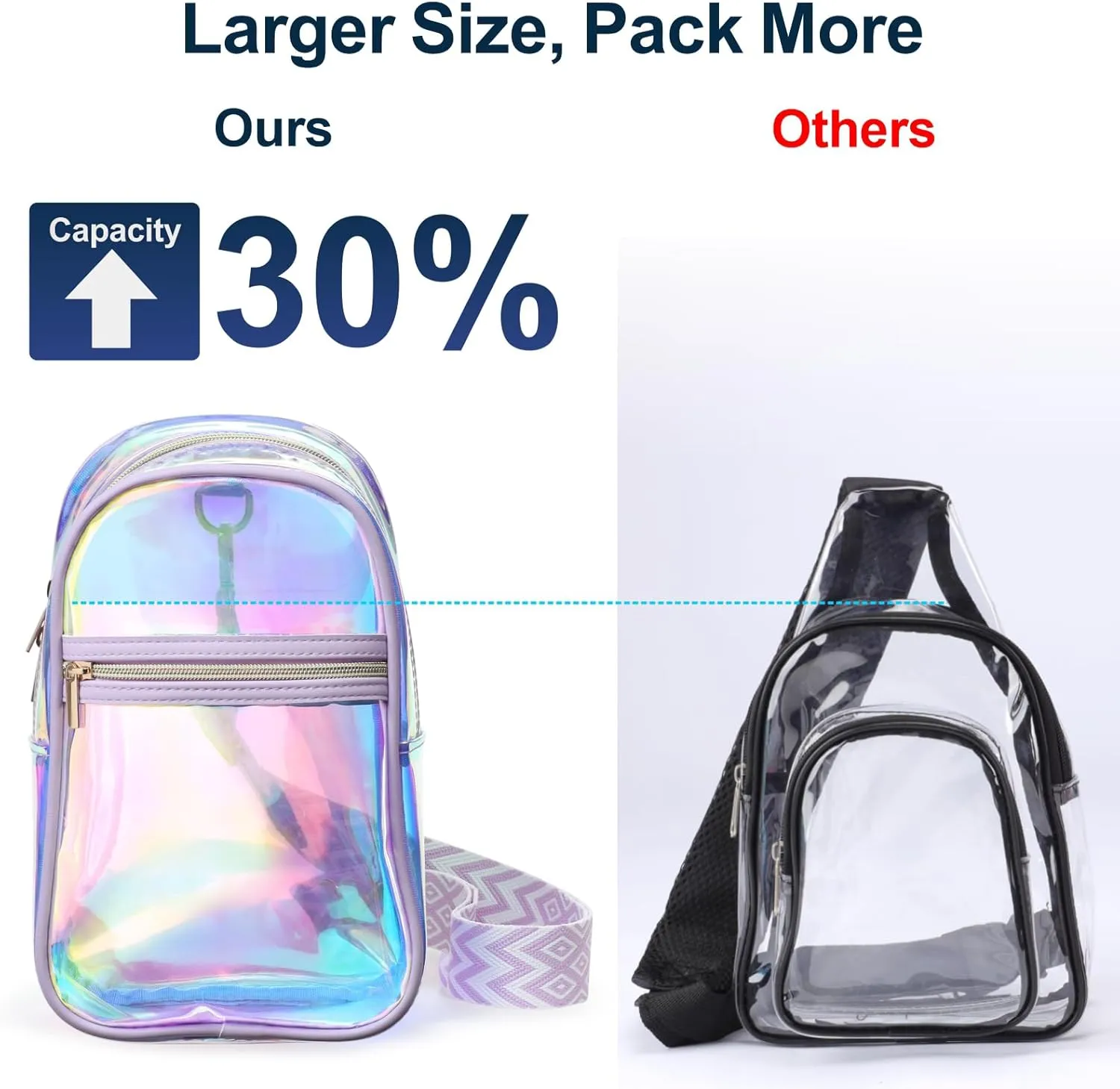 PACKISM Clear Bag for Stadium Events - Clear Sling Bag for Sport Concert, Clear Crossbody Bags for Women with Comfortable Strap