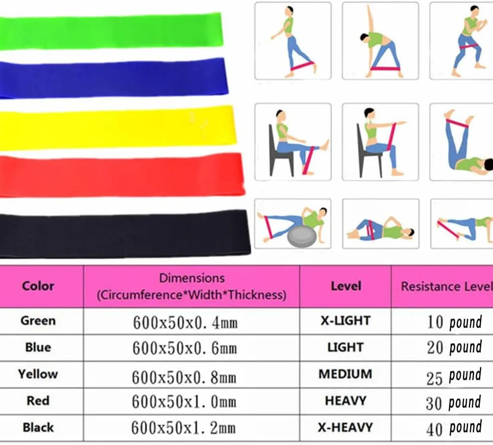 Pilates Essentials Kit for Women,Better Me Pilates Essentials kit for Women,Booty Bands for Working Out Glutes Yoga Ball 25cm Figure 8 Resistance Band Yoga Bands for Stretching