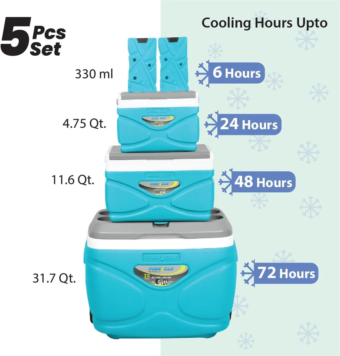 Pinnacle Cooler with Wheels – Practical Set of 66L Cooler with Wheels and Handle – Includes 30L 11L and 4.5L Camping Coolers and 2 Ice Bricks – Cup Holder and Sitting Lid – Extended Cooling Time