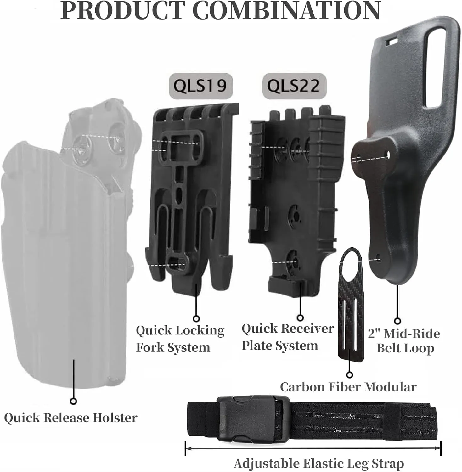 QLS with Mag Pouch | Quick Locking System Kit & Magazine Holster | Quick Draw Holsters | Plastic Fixing Back Clip 2.0 in/Belt Loop Adapter 2.25 in