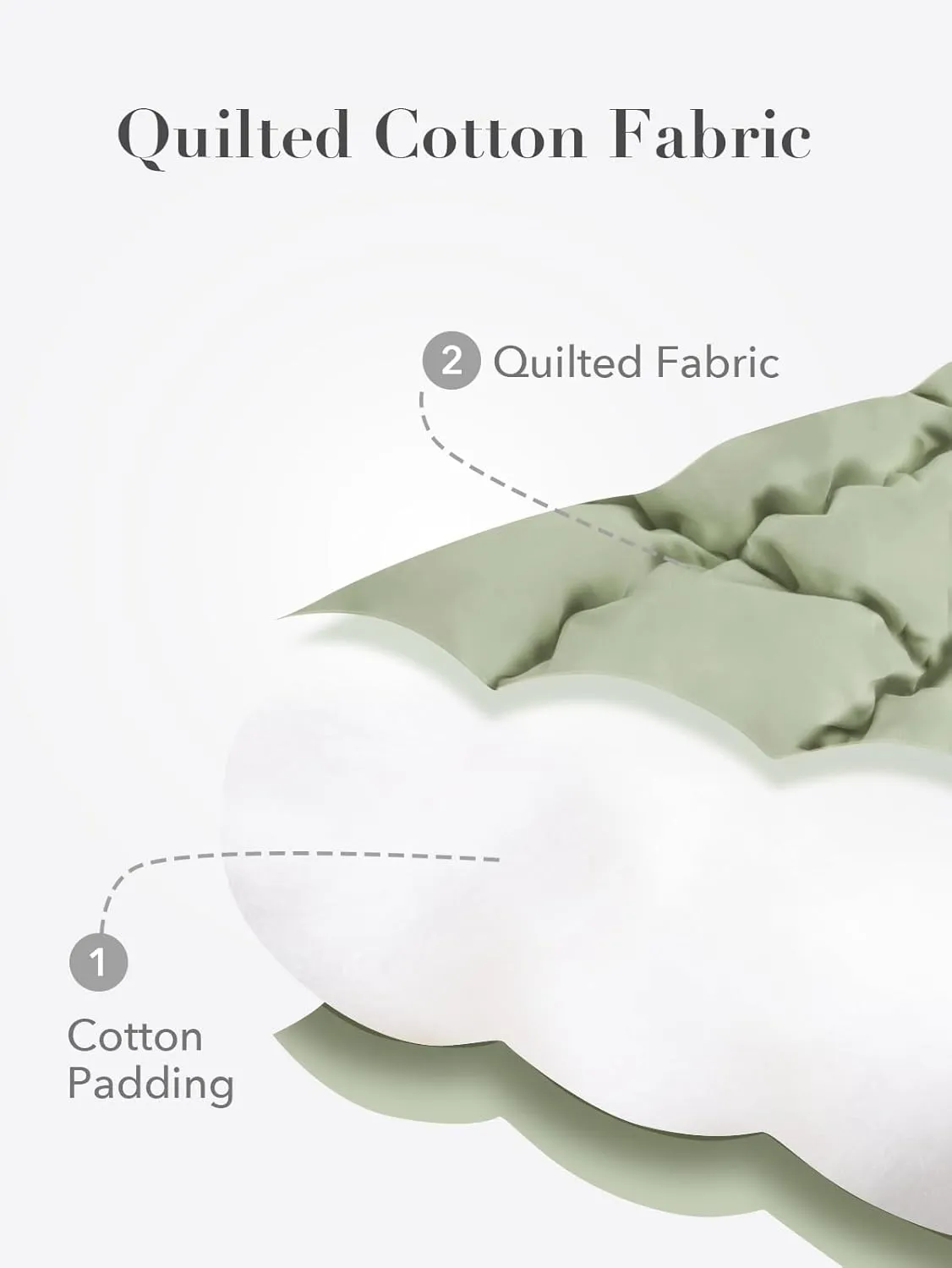 Quilted Travel Duffle Bag for Women Weekender Bag Large Puffer Overnight Bags Soft Puffy Duffel Bag Carry on Gym Bag Lightweight Personal Item Travel Bag for Trips Business Sport Airplane (Sage Green)