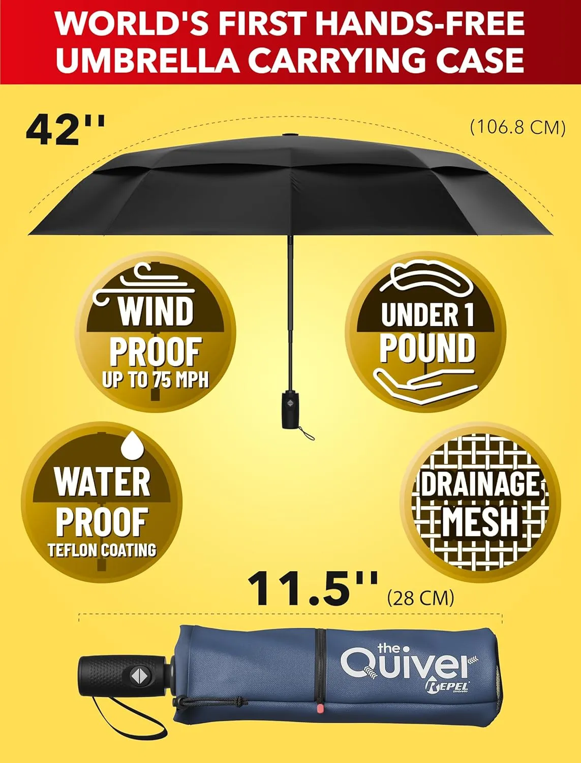 Repel Umbrella Black Umbrella With Over the Shoulder Carrying Case, Windproof Travel Umbrellas for Rain - Easy Auto Open Close, Strong Fiberglass Frame