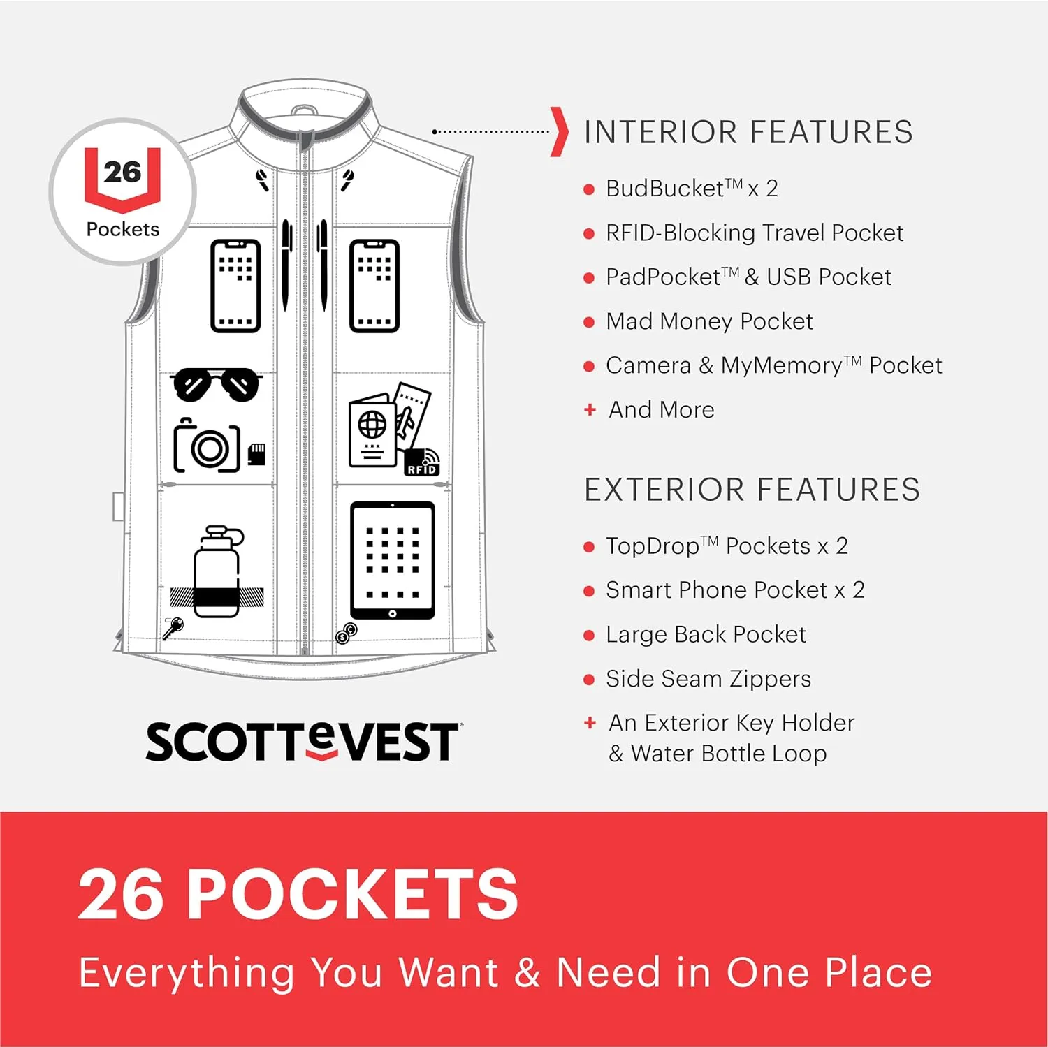 SCOTTeVEST Best Travel Vest for Men - 26 Hidden Pockets - Water Repellent for Travel & More