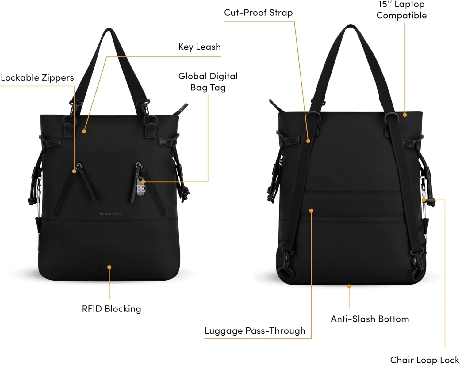 Sherpani Tempest, Anti-Theft Travel Backpack, Teacher Tote Bag, Backpack for Women, Fits 15 Inch Laptop (No Sleeve)