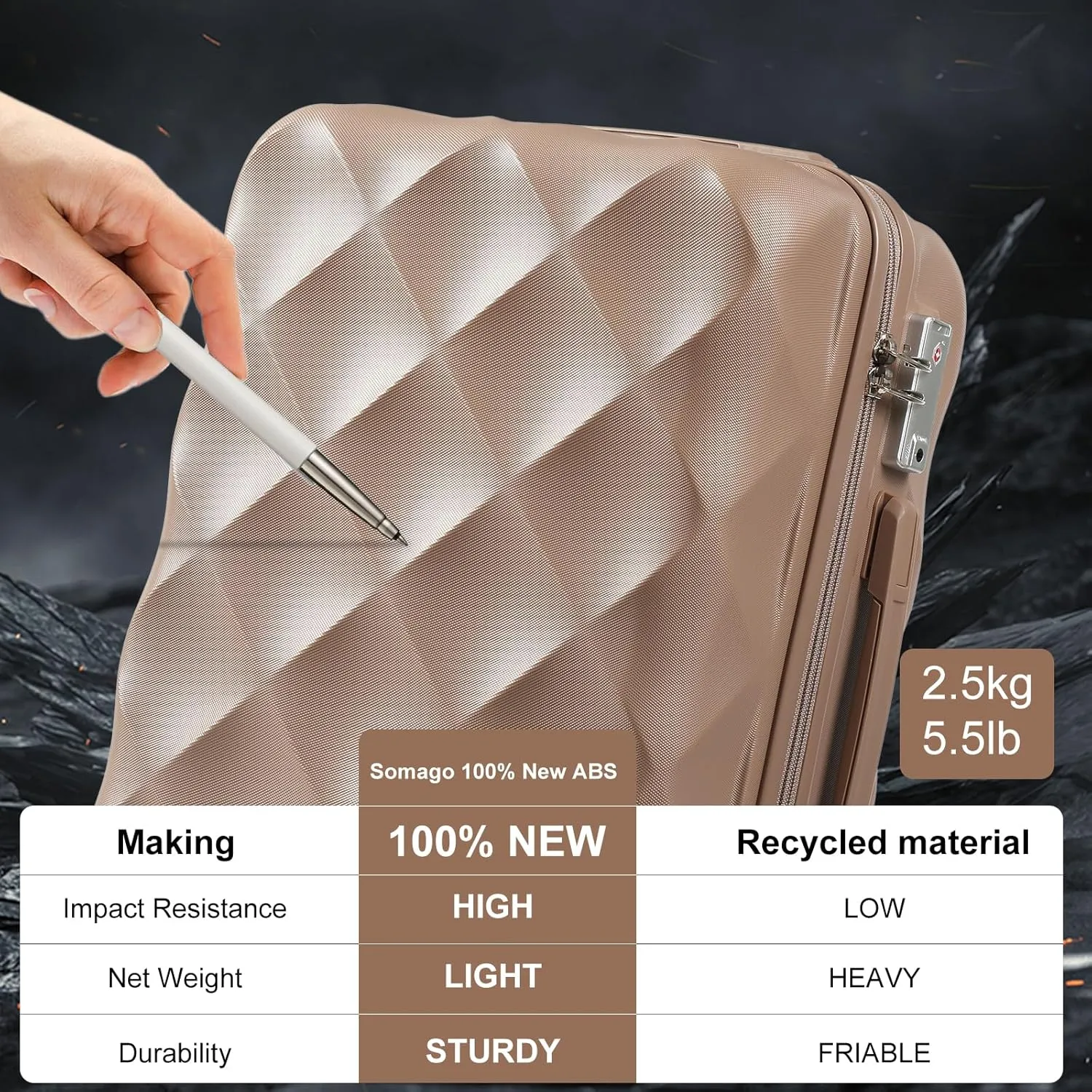 Somago Luggage Sets 20in Carry on Suitcase with TSA Lock YKK Zipper Spinner Wheels ABS Hardside Luggage 3 Piece Weekender Bags Travel Set, Khaki