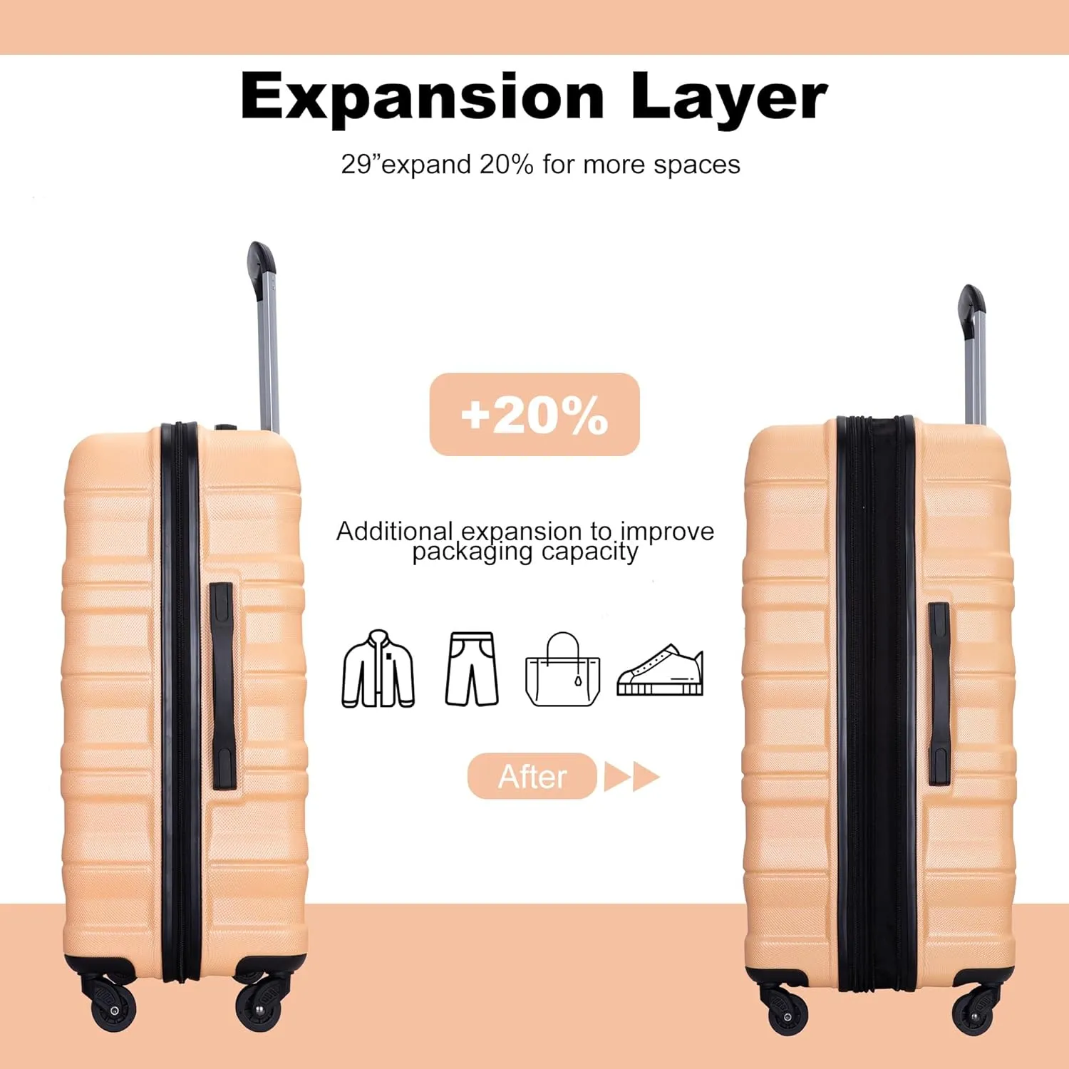 Travelhouse TravelhouseLuggageSets3PieceWear-ResistanceHardshellSpinnerWheelsSuitcaseSetswithTsaLock20/24/28TravelLuggagesClearanceLightweight