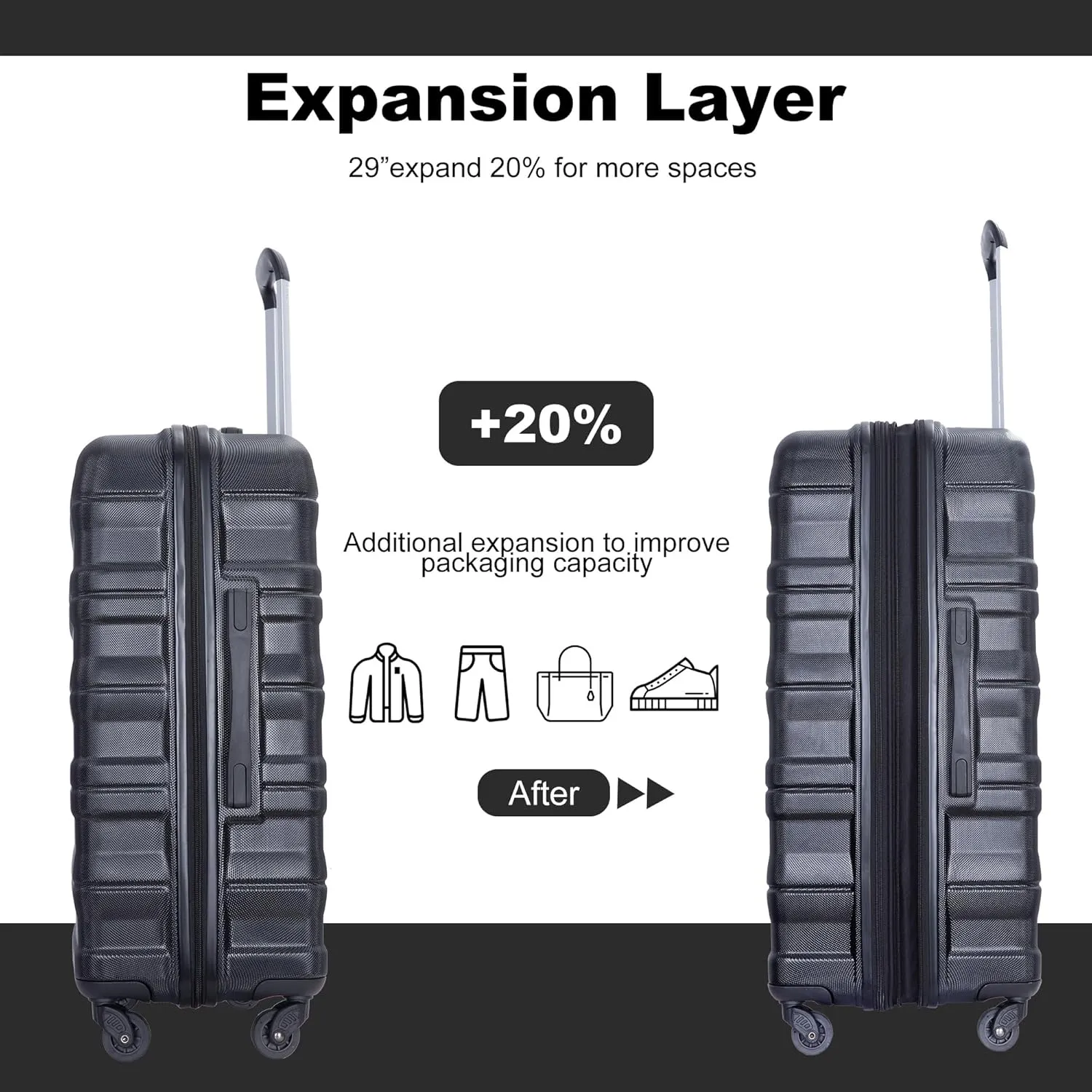Travelhouse TravelhouseLuggageSets3PieceWear-ResistanceHardshellSpinnerWheelsSuitcaseSetswithTsaLock20/24/28TravelLuggagesClearanceLightweight