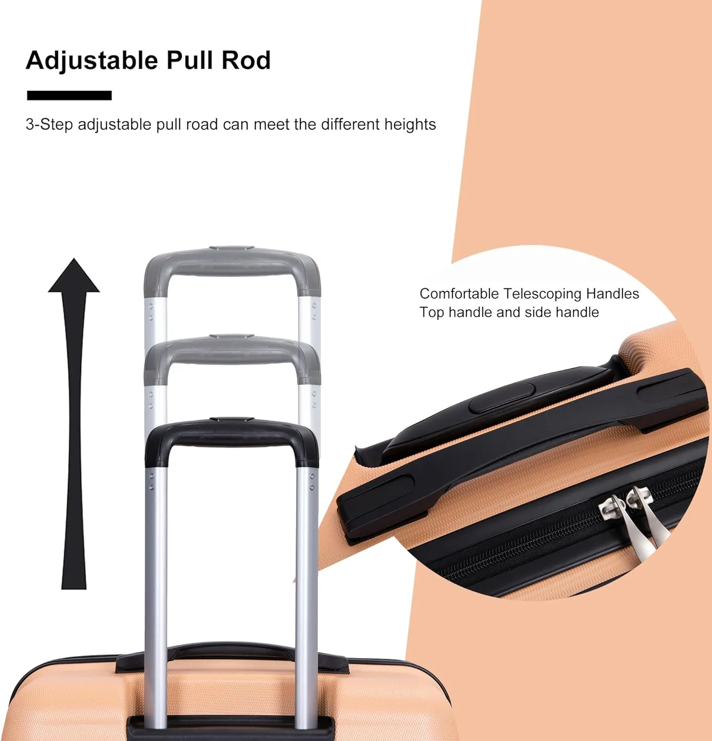 Travelhouse TravelhouseLuggageSets3PieceWear-ResistanceHardshellSpinnerWheelsSuitcaseSetswithTsaLock20/24/28TravelLuggagesClearanceLightweight